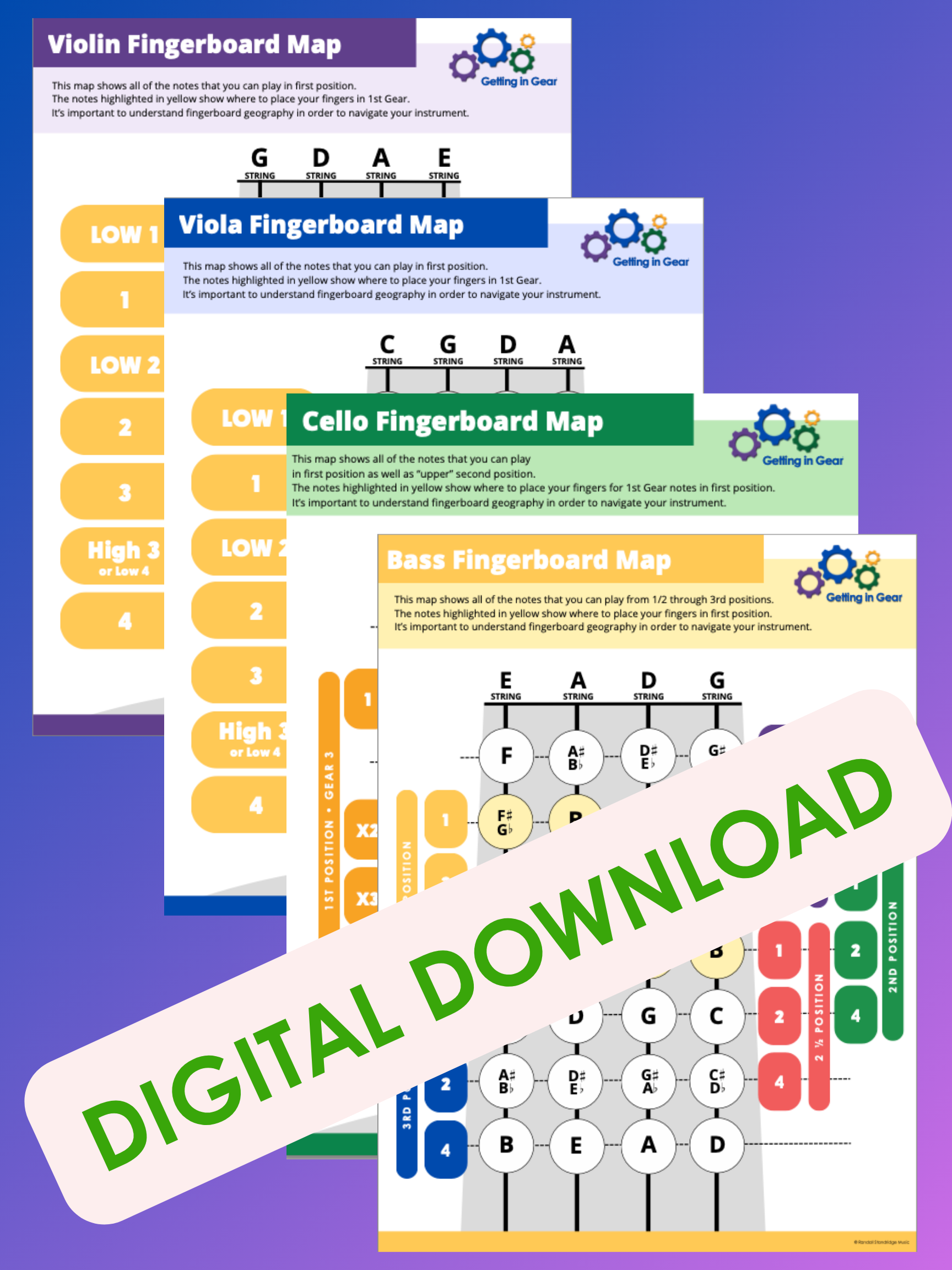 GIG Fingerboard Posters: Digital Download