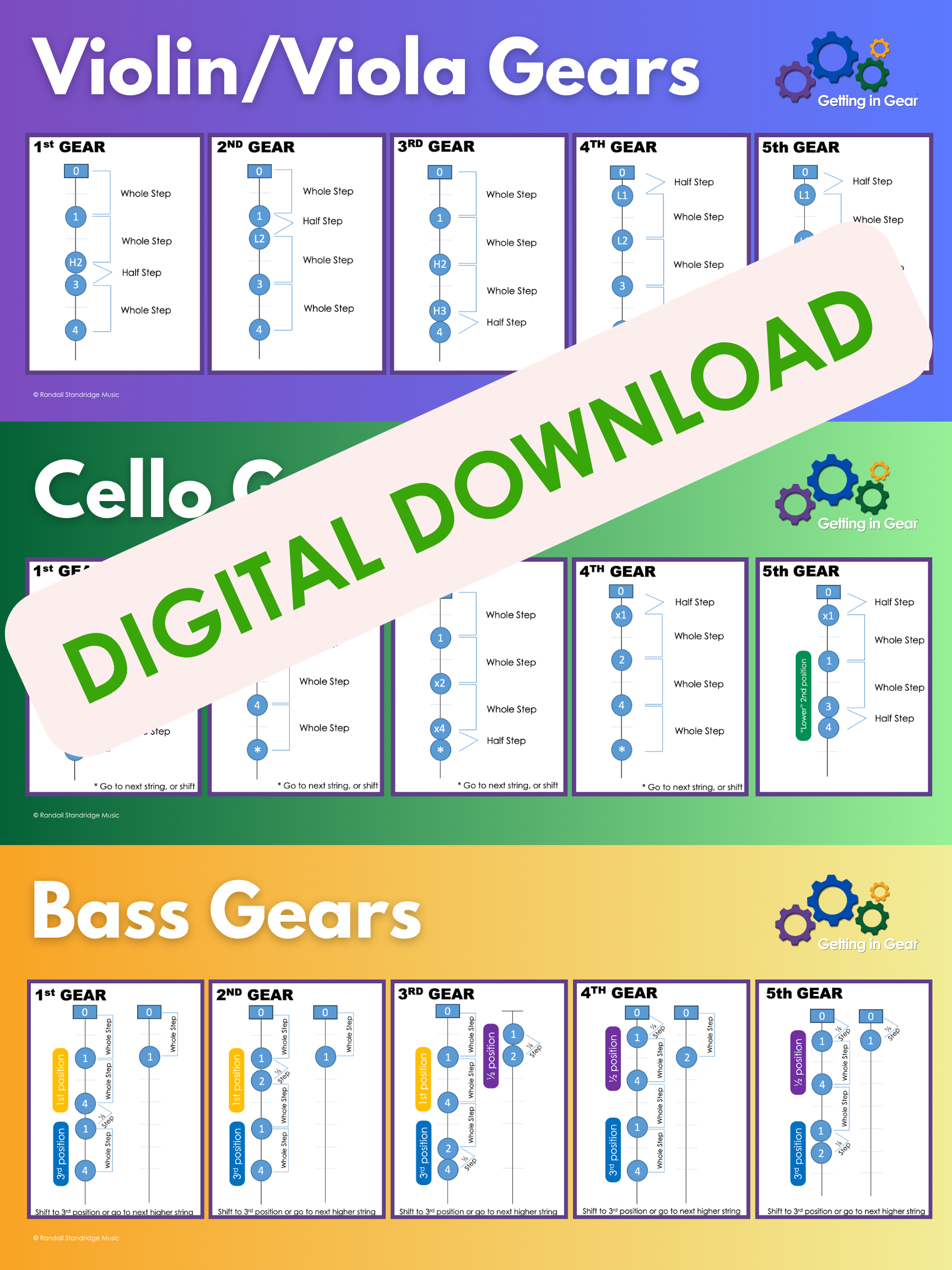 GIG Gears Posters: Digital Download